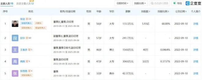 265亿天津富豪，熬过严峻考验
