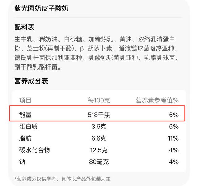 日销40万杯的甜品顶流，竟是刺客？