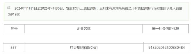 红豆集团陷流动性危机接连质押融资，旗下上市公司红豆股份去年迎上市24年来首亏