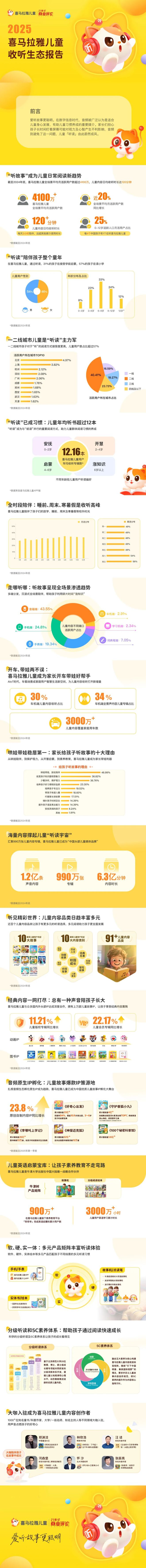 暑假将至，担心孩子沉迷刷手机？试试这招！