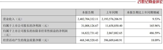 180亿南京母婴龙头，抓紧奔赴县城
