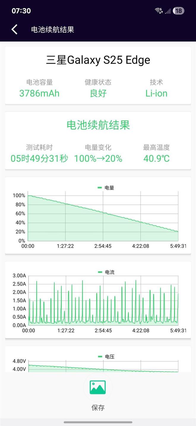 终于又见轻薄旗舰机！三星Galaxy S25 Edge全面评测：也许这才是智能手机的本质