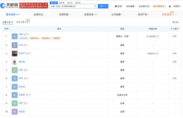 泡泡玛特为木木美术馆第二大股东