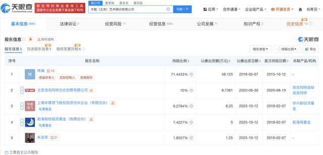 泡泡玛特为木木美术馆第二大股东